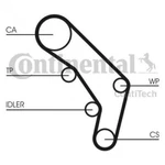 Contitech Timing Belt Set CT755K1 Neu. Price: $170.51.