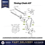 Genuine Timing Chain Kit 243212S000 For Hyundai Genesis G80 GV70 Kia Stinger New. Price: $144.00.